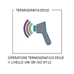 TERMOEDILE_qualifica